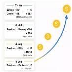 calculate bet payout